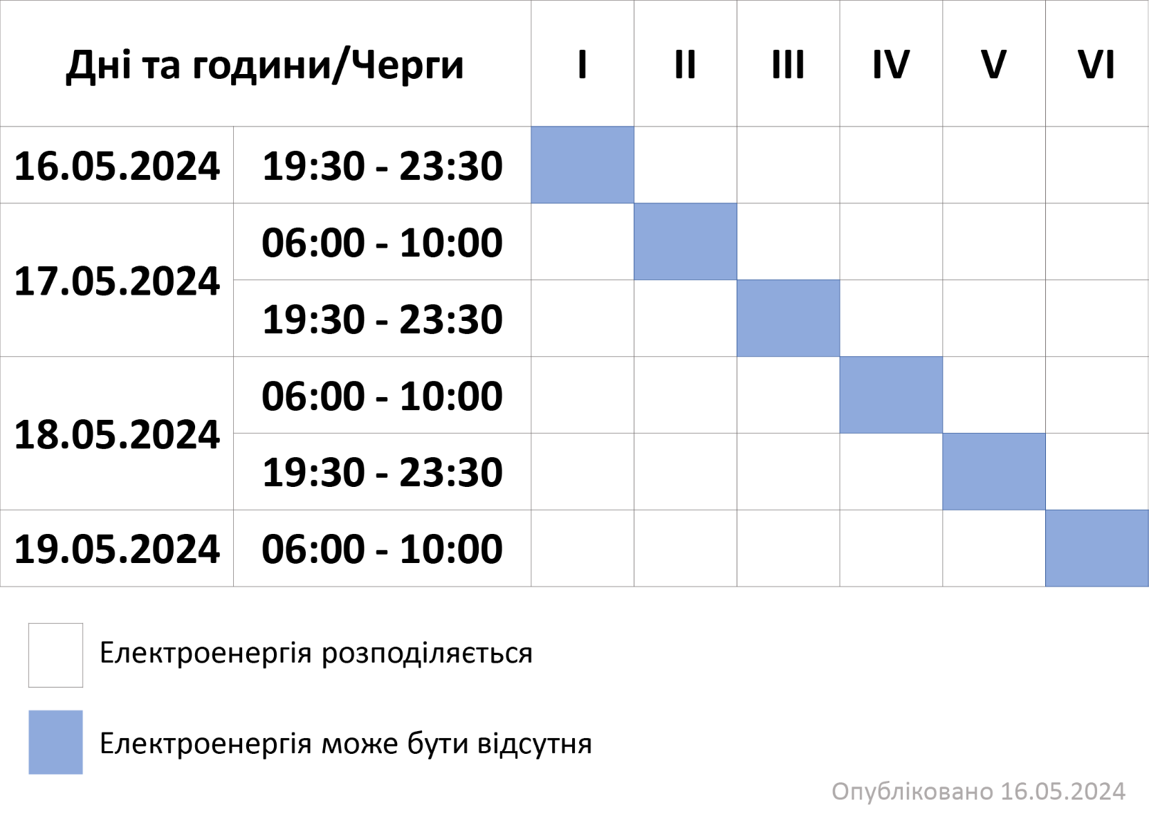 Черги 16052024+ (1)