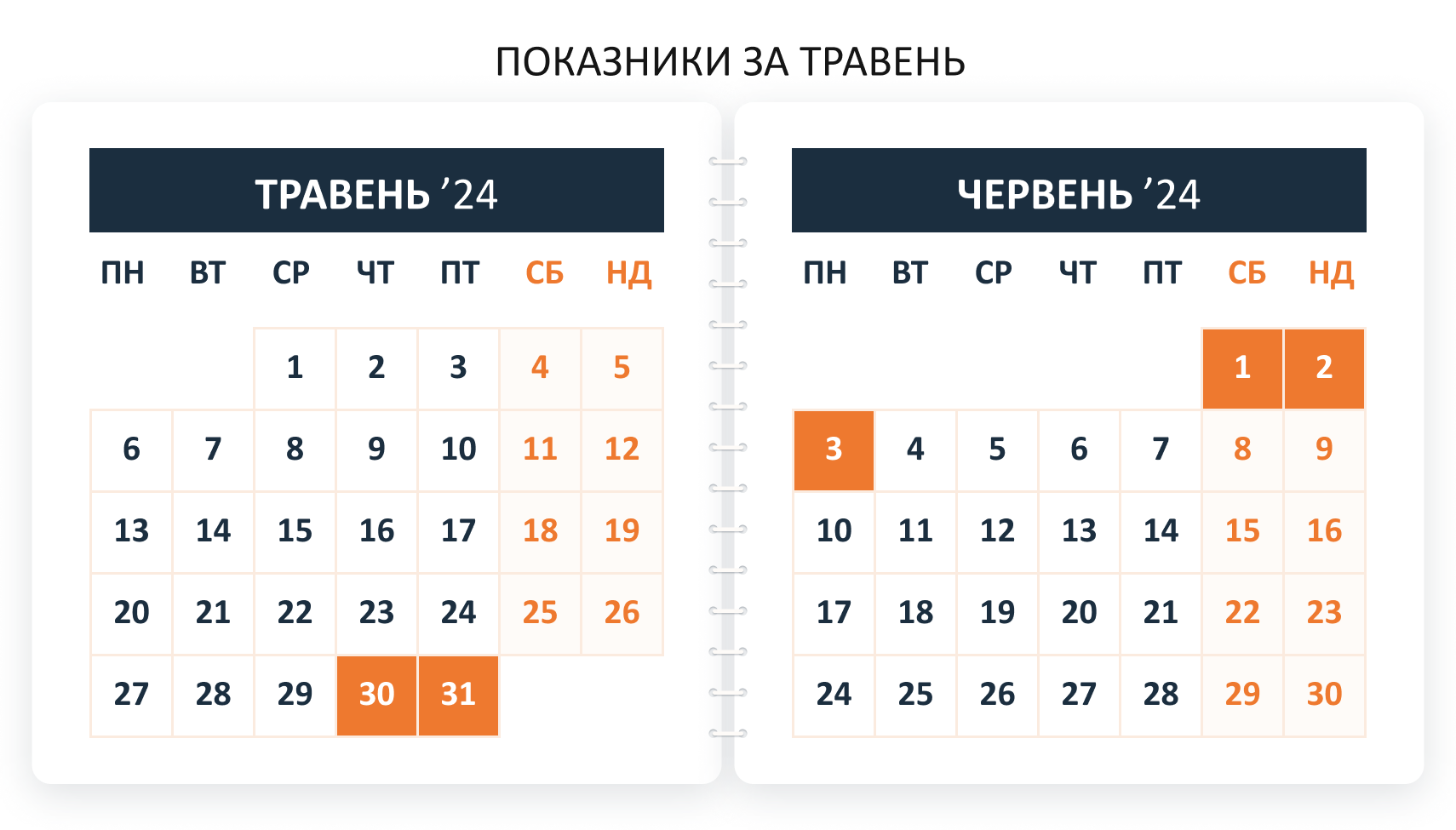 календар 05-06