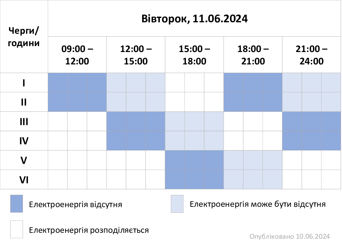 ГПВ-11.06.24