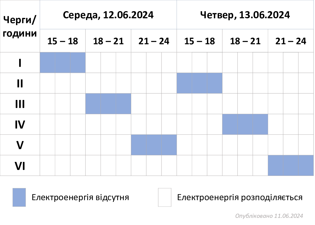ГПВ-12.06.24 (1)