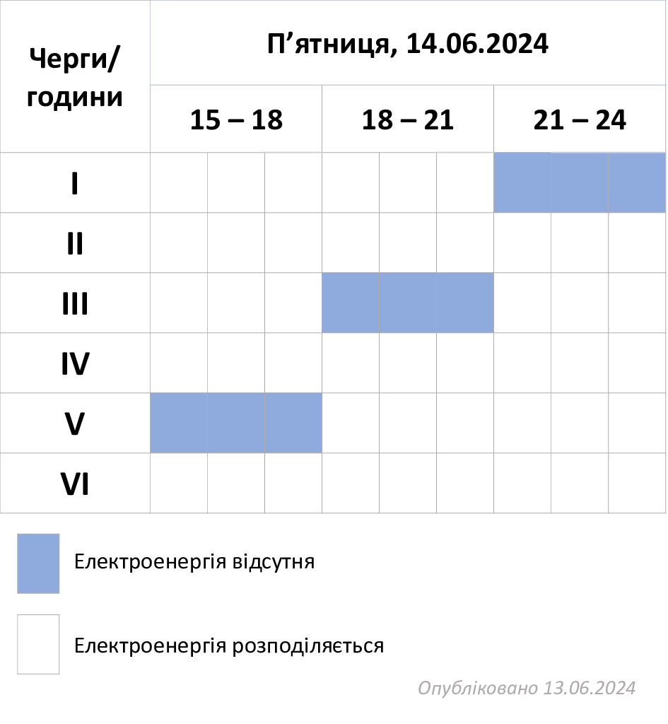 ГПВ-14.06.24