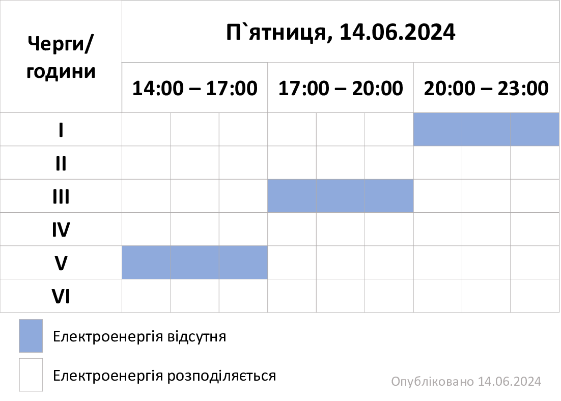 ГПВ-14.06.24 (2)