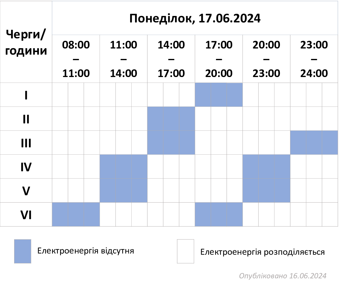 ГПВ-17.06.24 (2)
