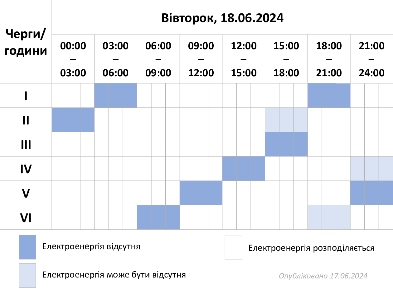 ГПВ-18.06.24 (2)