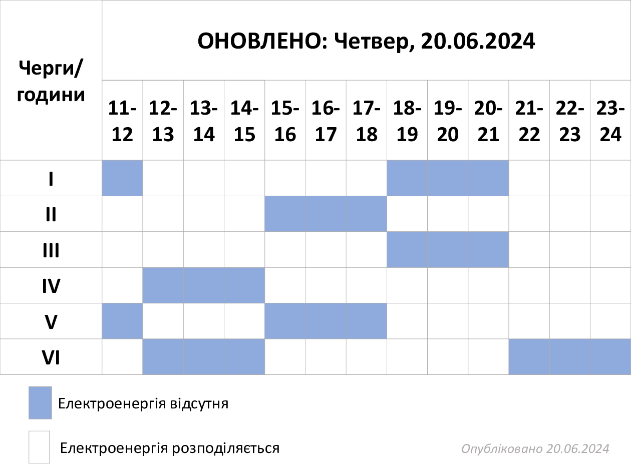 ГПВ-20.06.24
