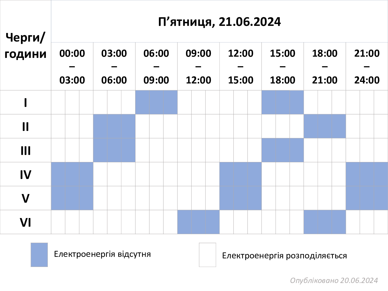 ГПВ-21.06.24
