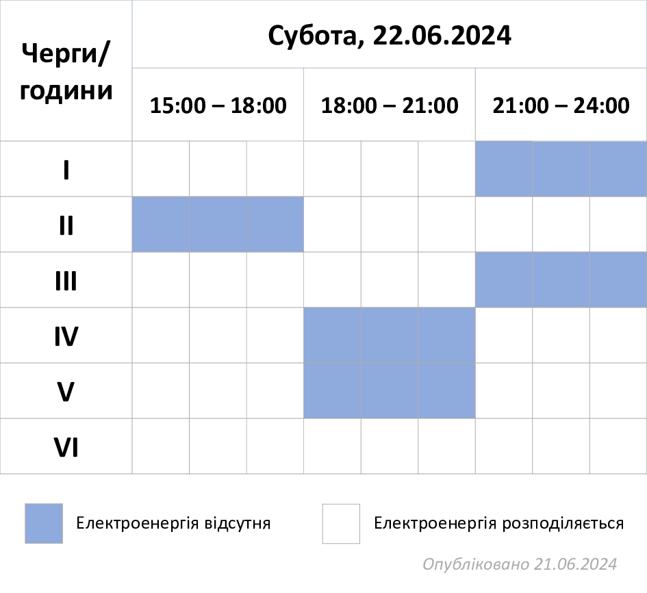 ГПВ-22.06.24