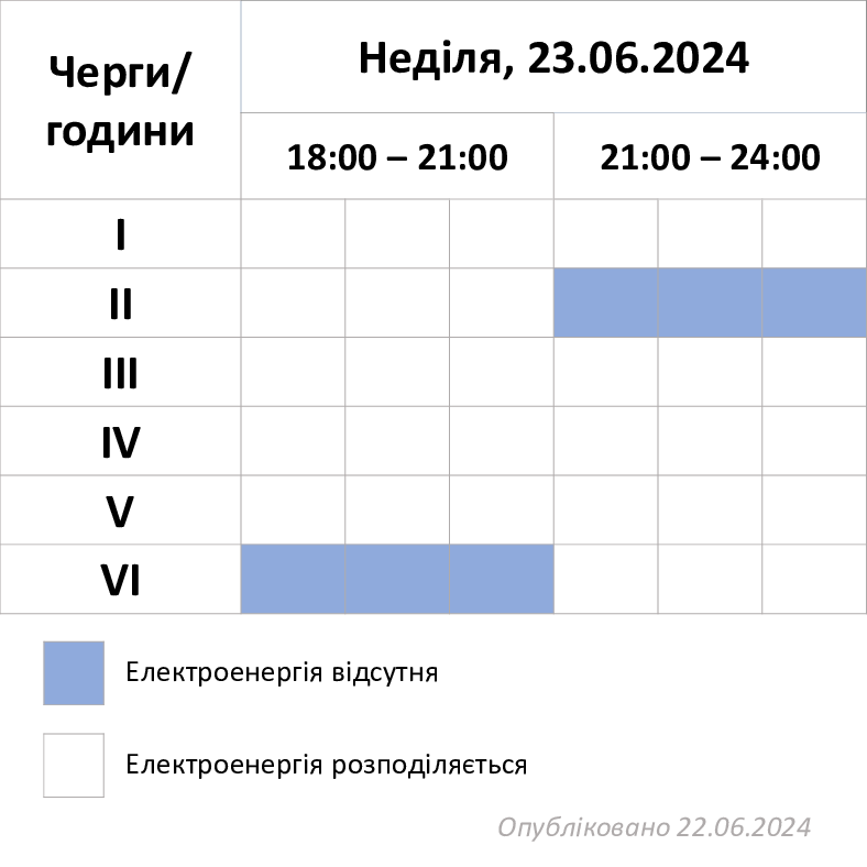 ГПВ-23.06.24