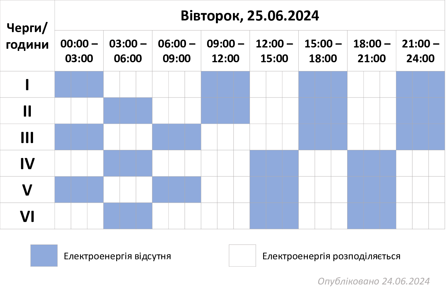 ГПВ-25.06.24