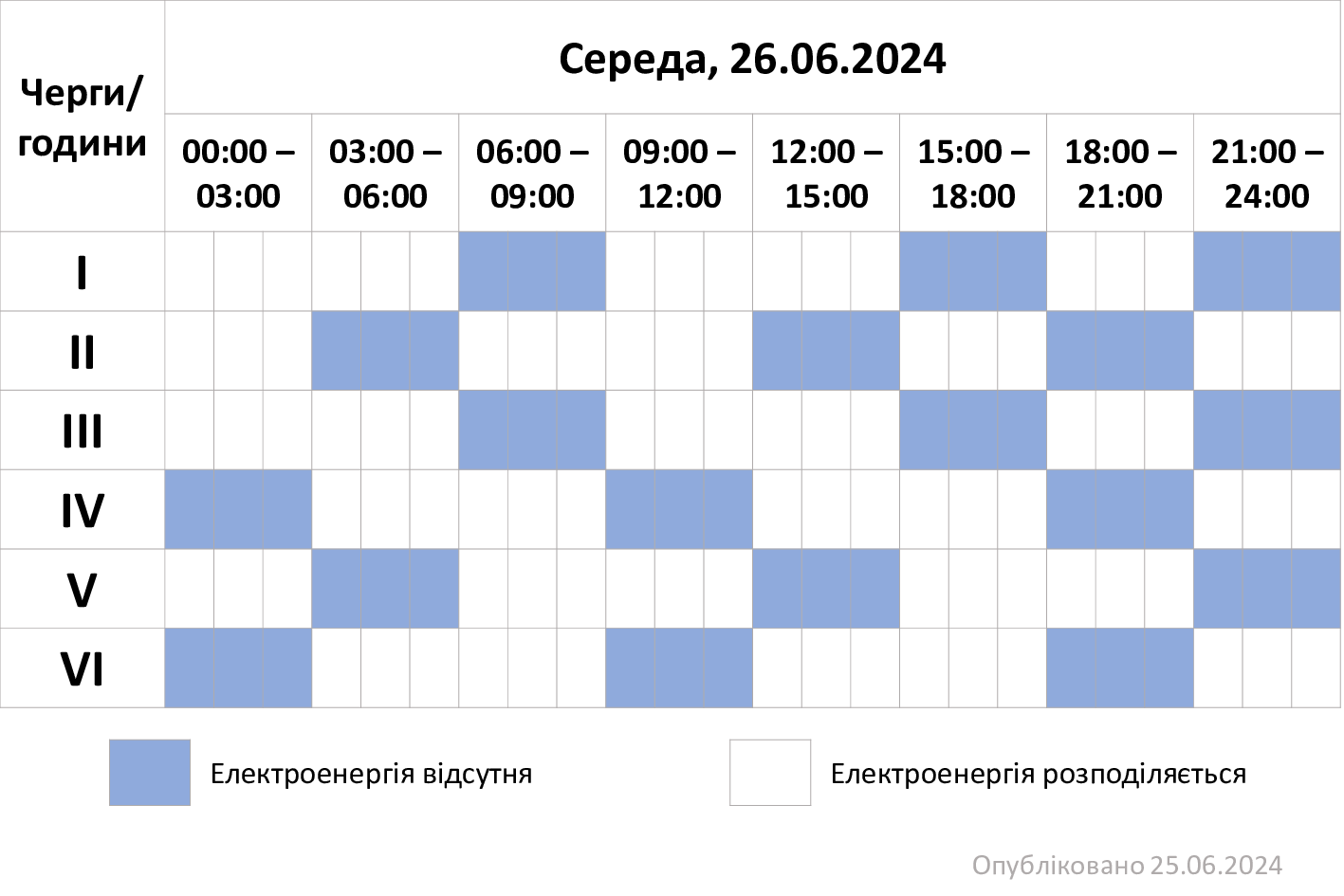 ГПВ-26.06.24