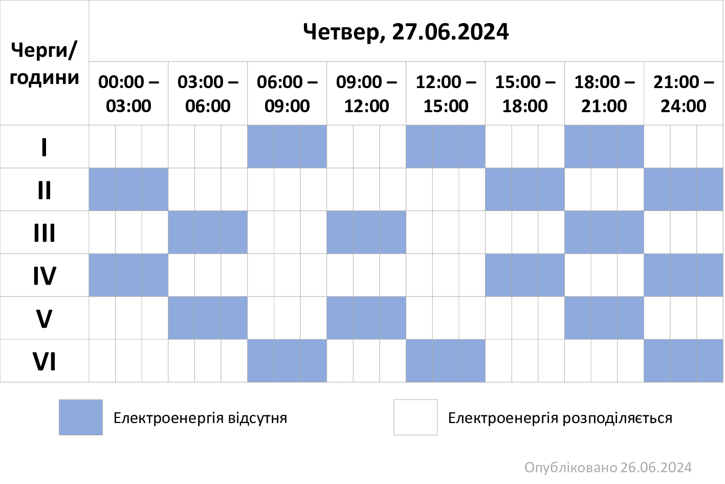 ГПВ-27.06.24